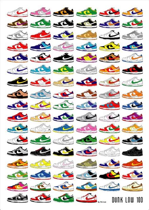 nike dunks color chart